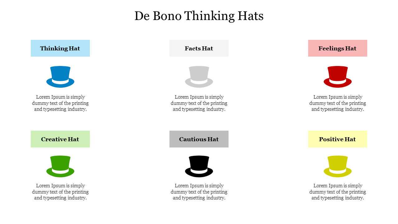 Download unlimited De Bono Thinking Hats PowerPoint